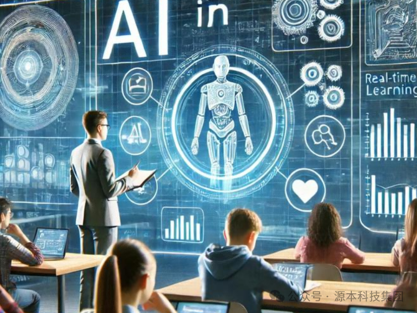 艾弗森贝博ballbet官网科技-本科生掌握大数据、云原生、AI-竞赛保研求职的“超车秘籍”来了！